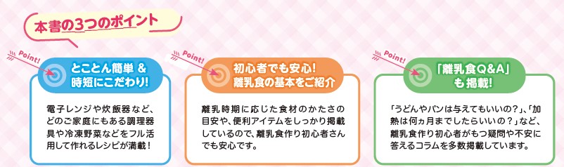 離乳食Q&A　資料　わかりやすい　離乳食教室　市町村　保健センター